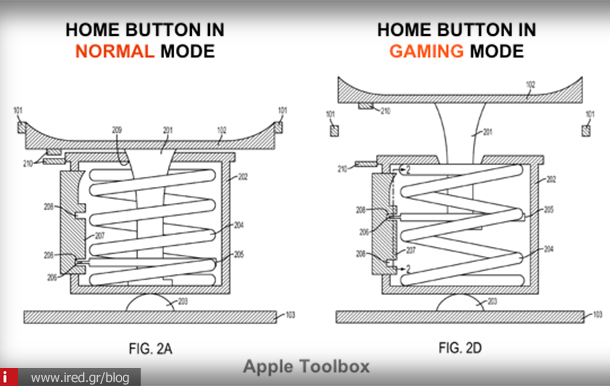 ired iphone home button joystick-01