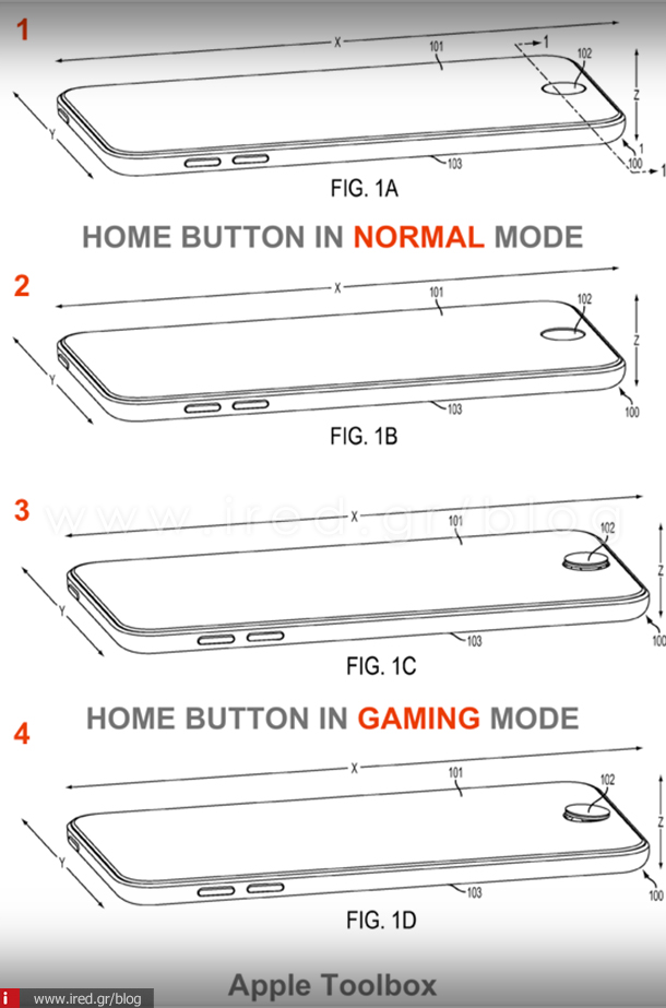 ired iphone home button joystick-02