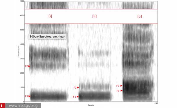 ired tech how computers understand speaking 02