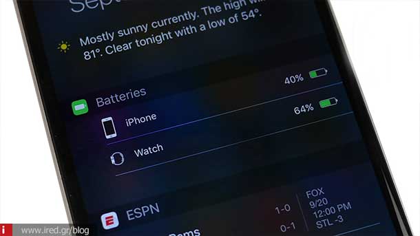ired ios9 widget batteries 01