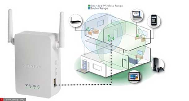 improve wifi signal 10a