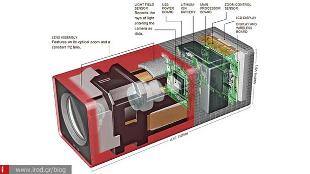 lytro camera 02