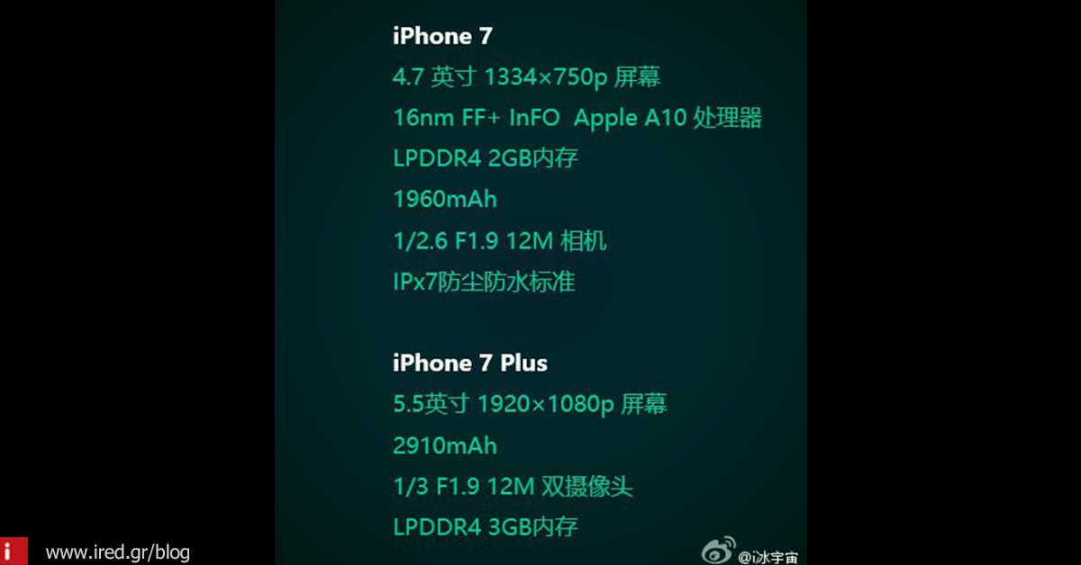 iphone7 specs 01