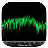 Audio Spectrum