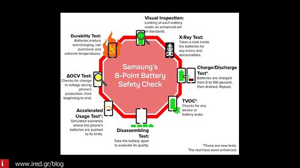 samsung note 03