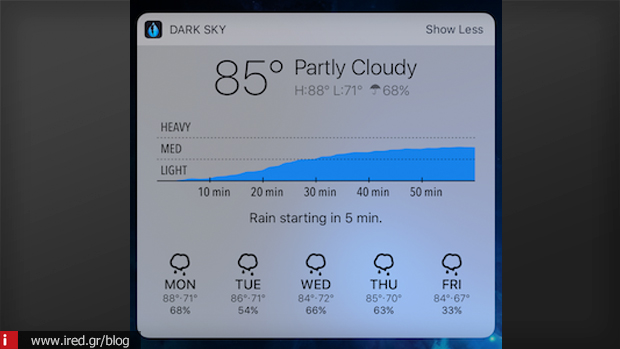 15 ios widget