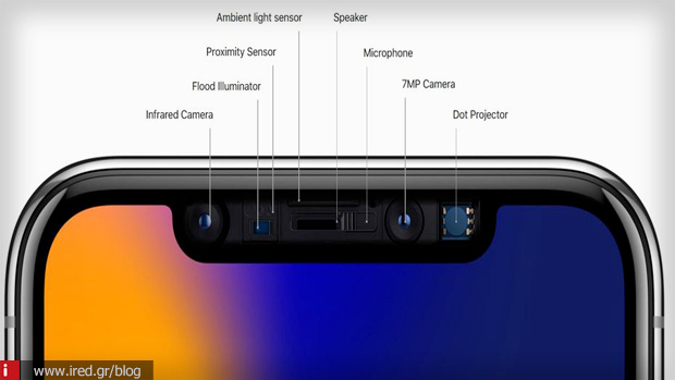 2 iphone x face id how to