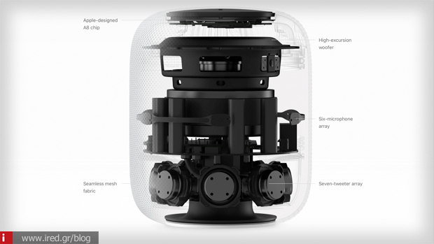 3 homepod release