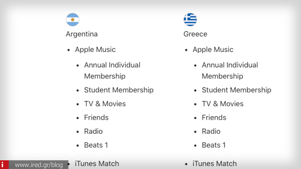 3 apple music membership student