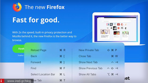 mozilla firefox συντομεύσεις πληκτρολογίου iPad