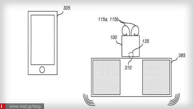 πατέντα θήκη airpods