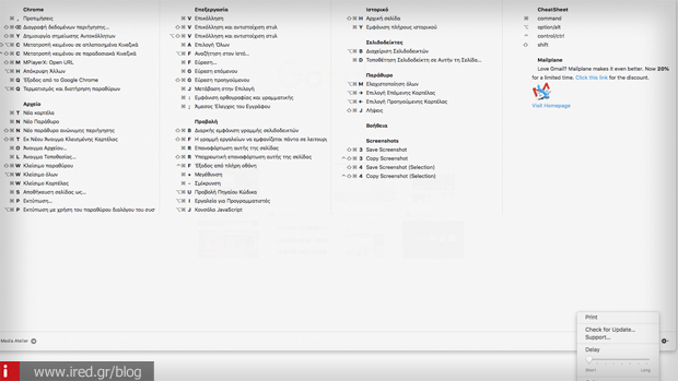 συντομεύσεις πληκτρολογίου cheatsheet
