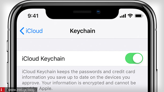 κλειδοθήκη iPhone